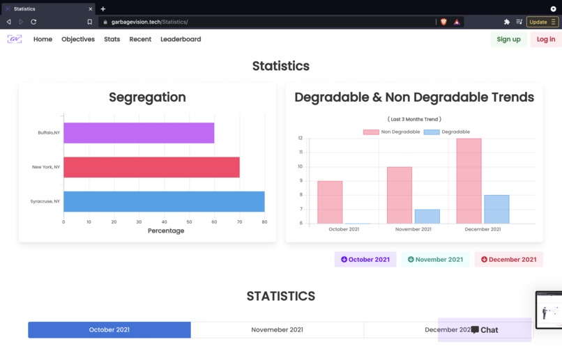 GarbageVision – screenshot 5