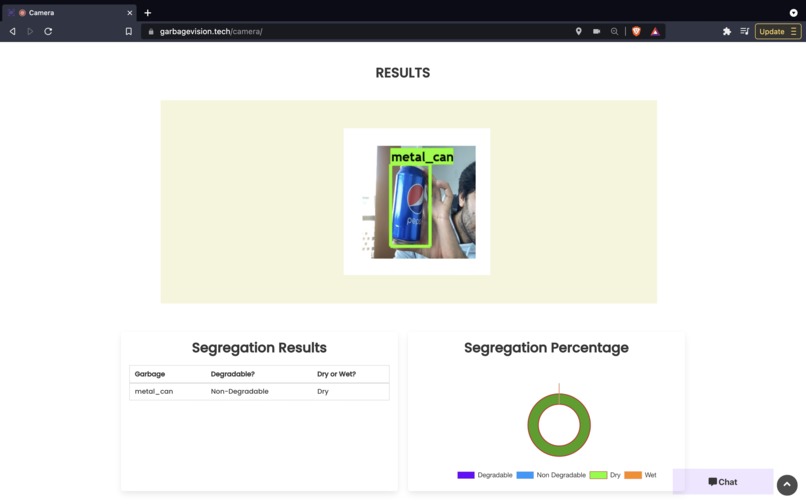 GarbageVision – screenshot 9