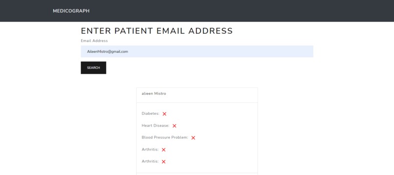 MedicoGraph – screenshot 12