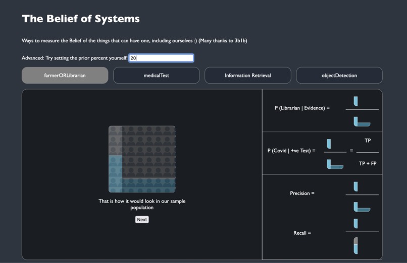 The Belief of Systems – screenshot 1