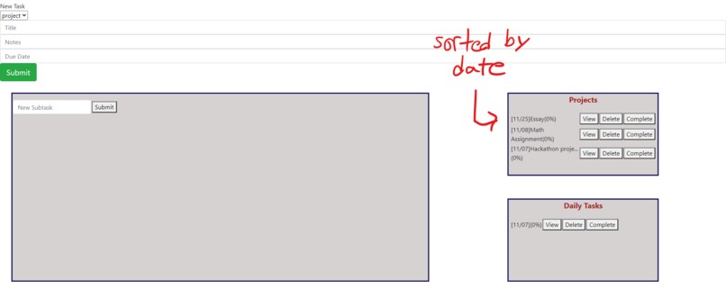 Step-By-Step Task Planner – screenshot 2