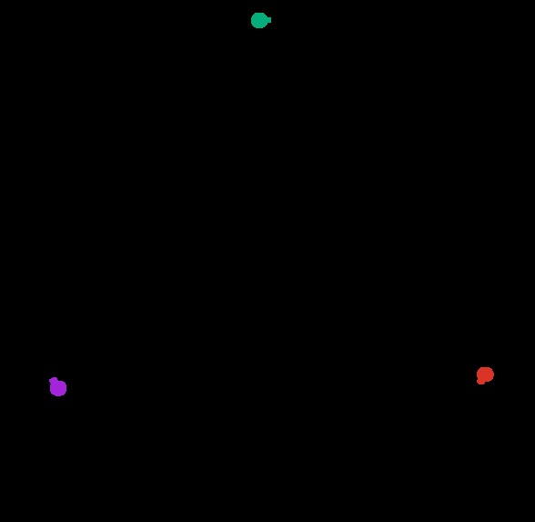 General Relativistic Three-Body Simulator – screenshot 3