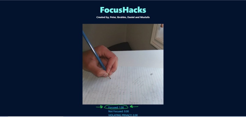 FocusHacks – screenshot 5