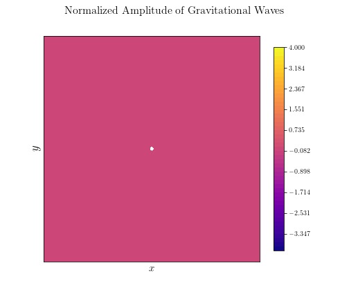General Relativistic Three-Body Simulator – screenshot 2