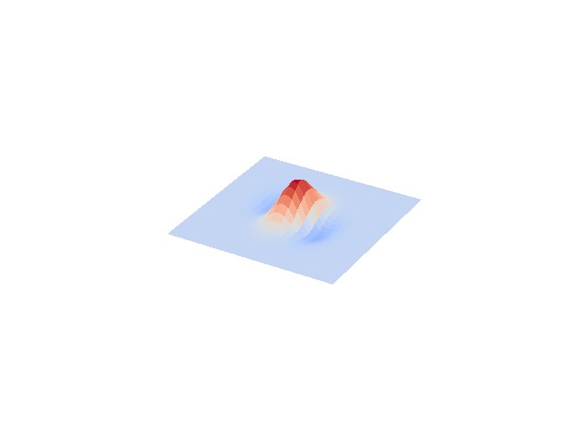 Brosons: Sound and Surface Simulation – screenshot 1