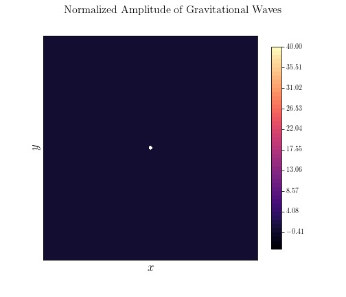 General Relativistic Three-Body Simulator – screenshot 4