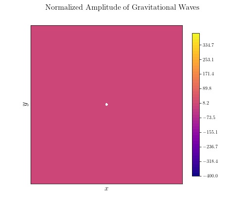 General Relativistic Three-Body Simulator – screenshot 8