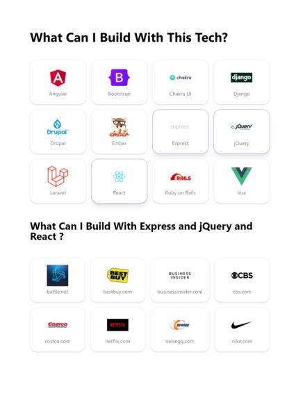 What Can I Build With This Tech? – screenshot 1