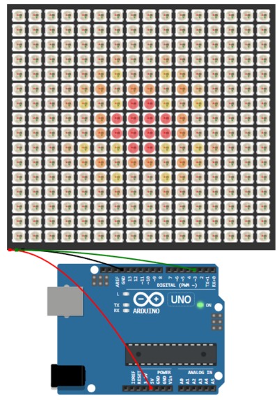 Reaction Diffusion Simulation – screenshot 1