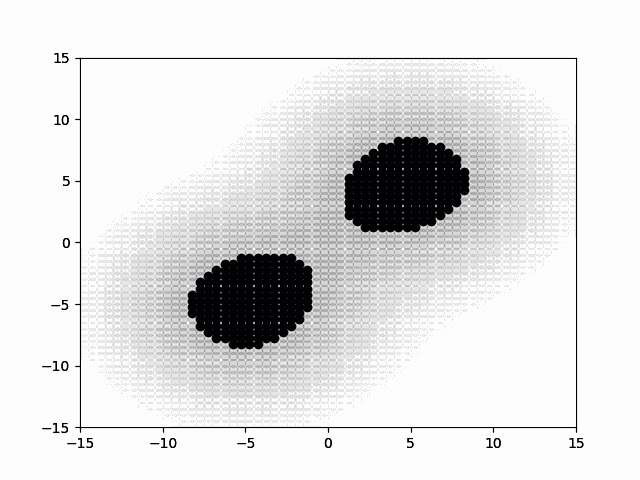STARFORUBC: Modelling Gravitating Fluids in 2D – screenshot 2