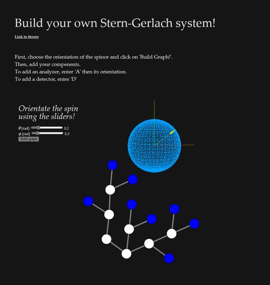 Stern-Gerlach apparatus – screenshot 1