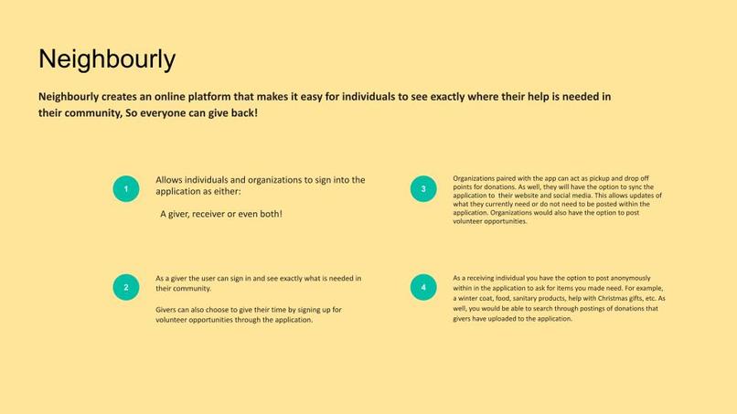 Neighbourly – screenshot 3