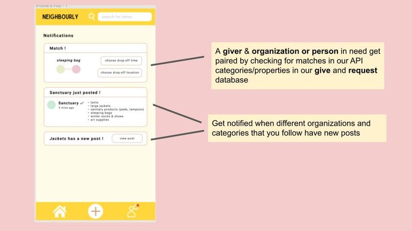 Neighbourly – screenshot 8