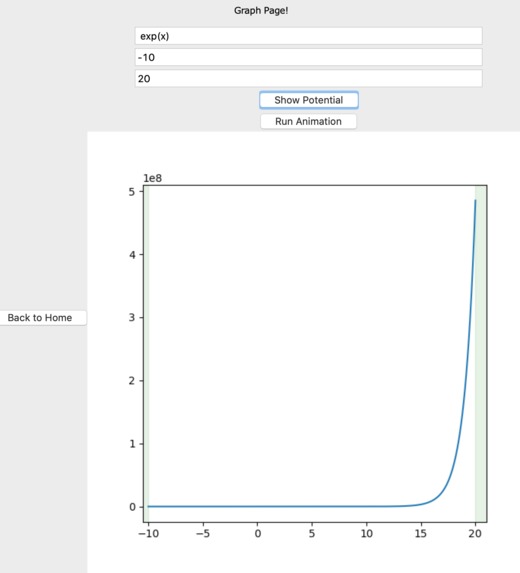 Crank-Nicholson, 1D Particle, User Defined Potential – screenshot 1