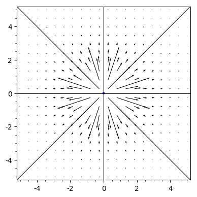 Relativistic Electric field – screenshot 3