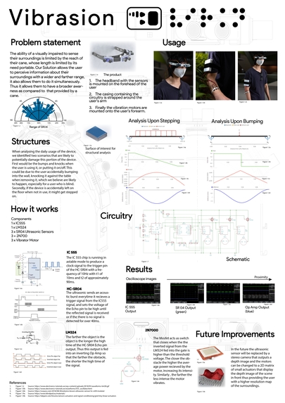 VIBRASION, Obstacle Detection Headband for The Blind – screenshot 2