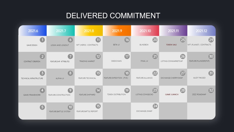 GalaxyWar – screenshot 9