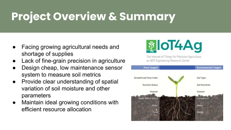 Team 2: AgriSense – screenshot 2