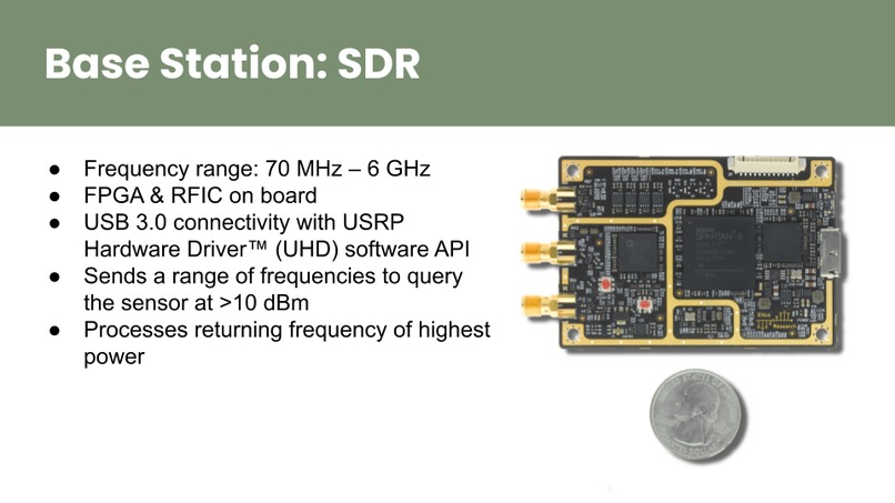 Team 2: AgriSense – screenshot 4