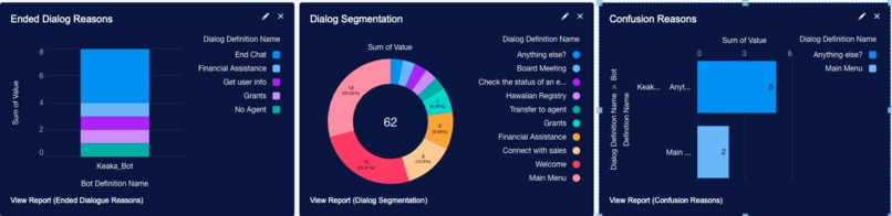 Hiapo/Oha Chatbot – screenshot 6