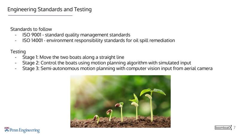 BoomBoat Kickstarter Video + Abstract + Slides – screenshot 7