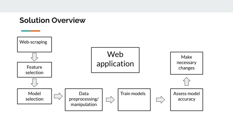 HalfTime – screenshot 3