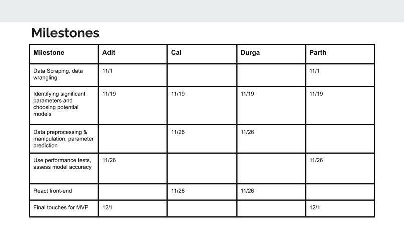 HalfTime – screenshot 6