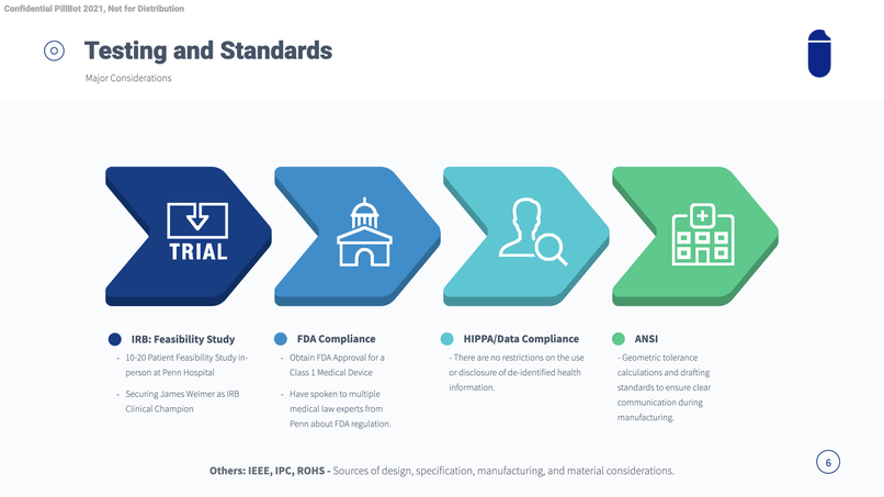 Team 8: PillBot – screenshot 6