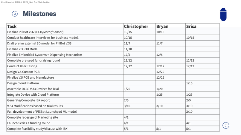 Team 8: PillBot – screenshot 7