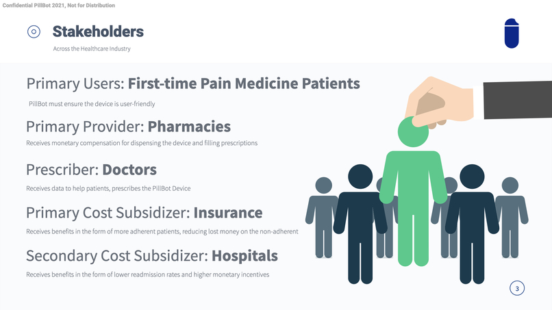 Team 8: PillBot – screenshot 3