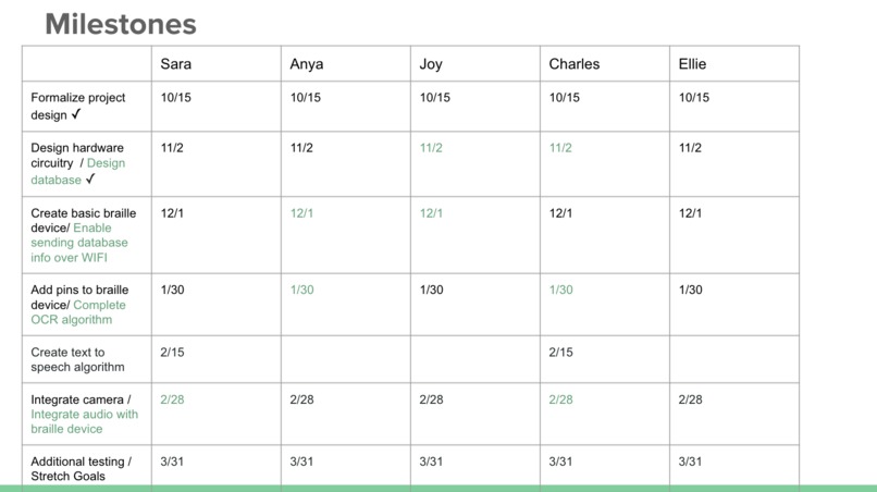 texture.io - Team 21 – screenshot 15