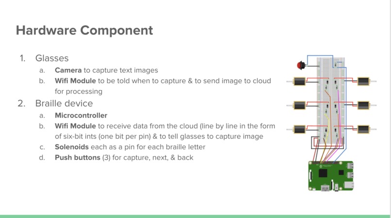 texture.io - Team 21 – screenshot 14