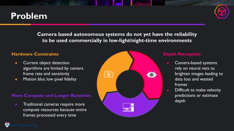 DarkMode – screenshot 2