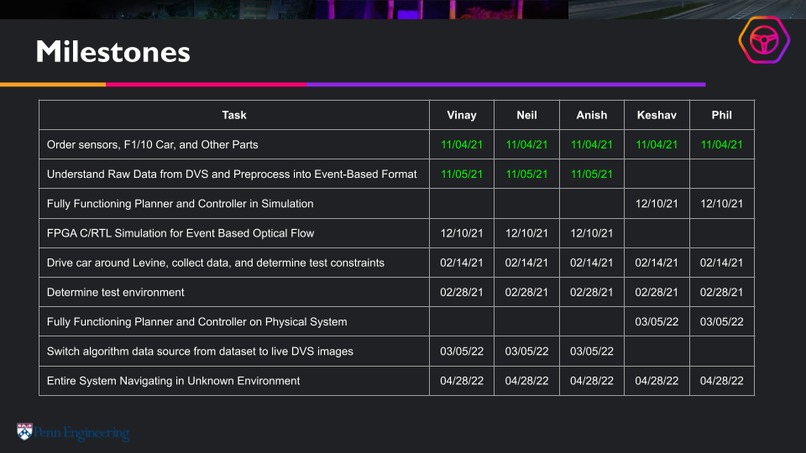DarkMode – screenshot 7