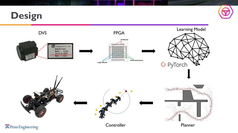 DarkMode – screenshot 4