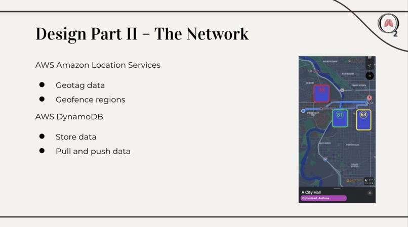 Team 12 - Pneuma – screenshot 4