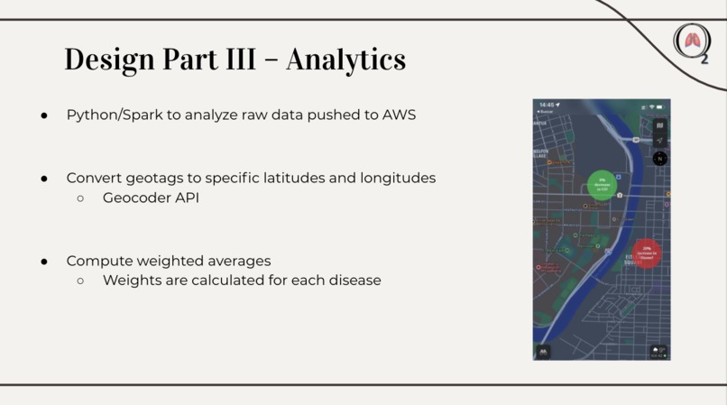 Team 12 - Pneuma – screenshot 5