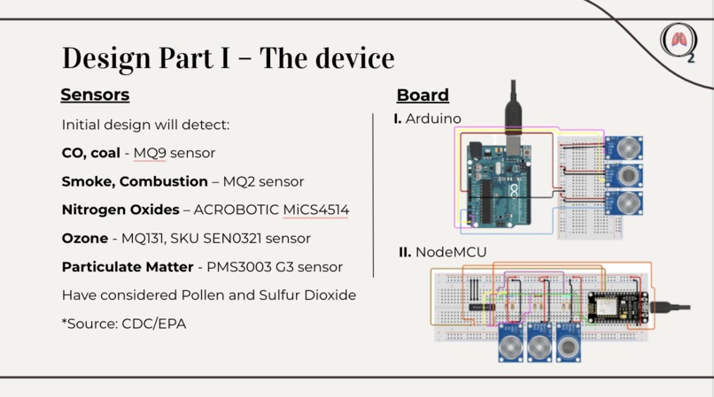 Team 12 - Pneuma – screenshot 3
