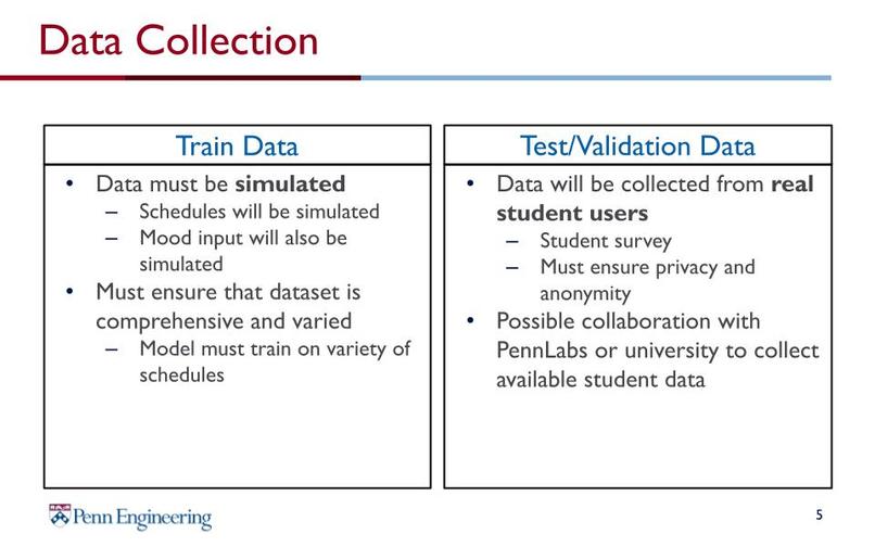 Diem: Personal Calendar Optimization – screenshot 5