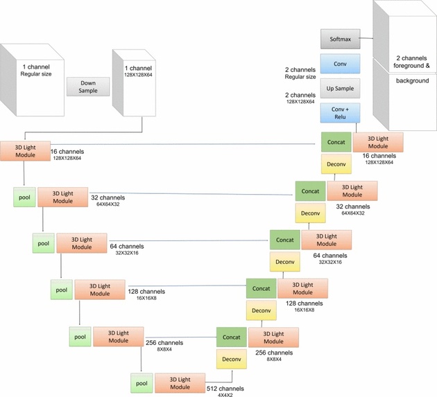 FinalProject2470 – screenshot 3