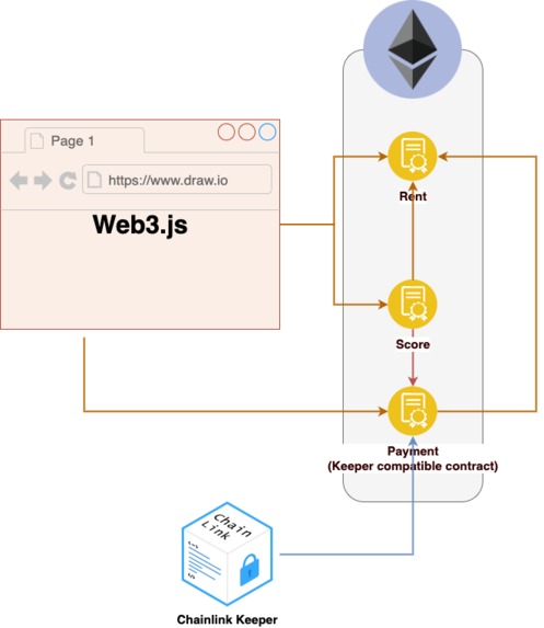 Jibse – screenshot 1