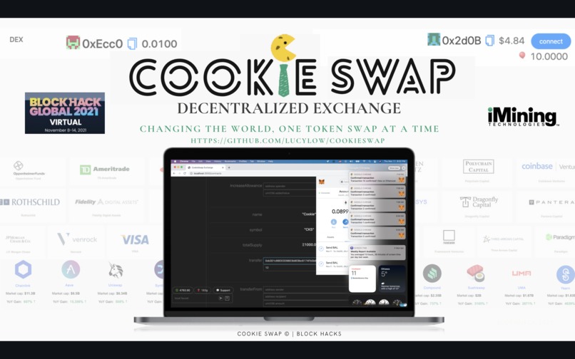 CookieSwap – screenshot 1