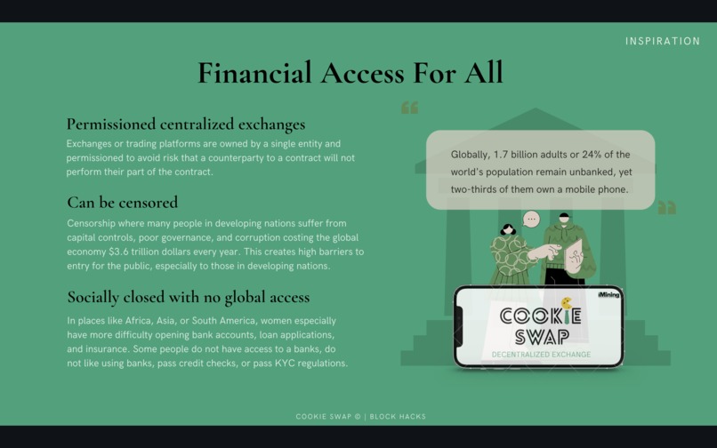 CookieSwap – screenshot 3