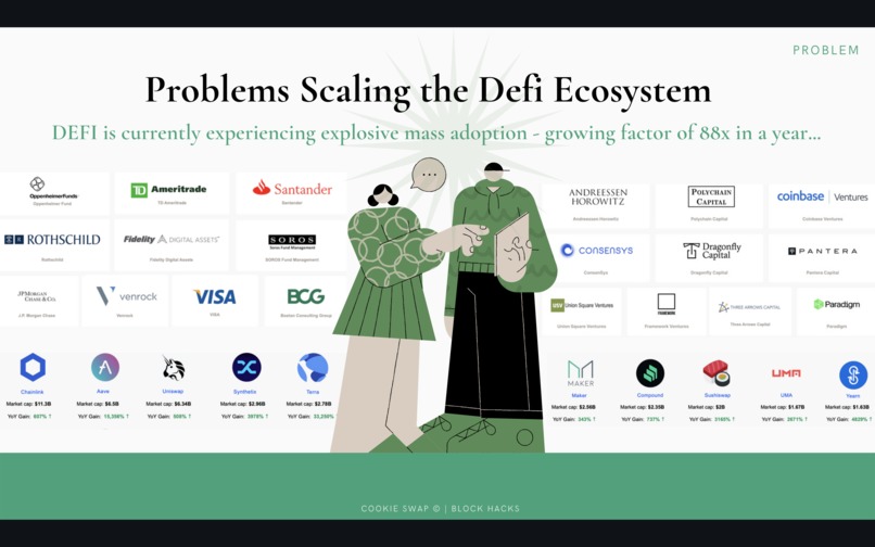 CookieSwap – screenshot 5