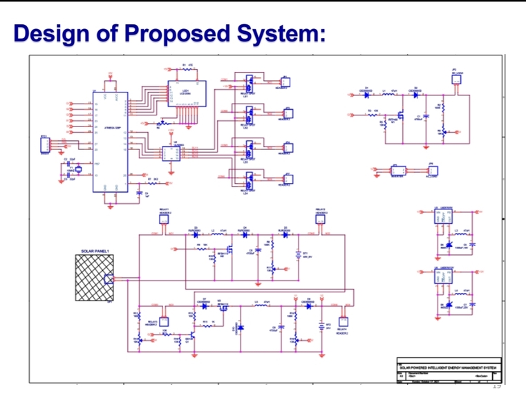 Solar Powered Electrification for Rural Households in India – screenshot 1