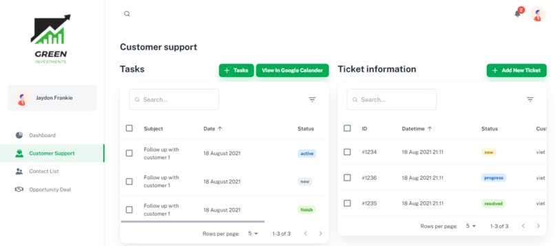 CRM Solution - NoName Team Submission – screenshot 1