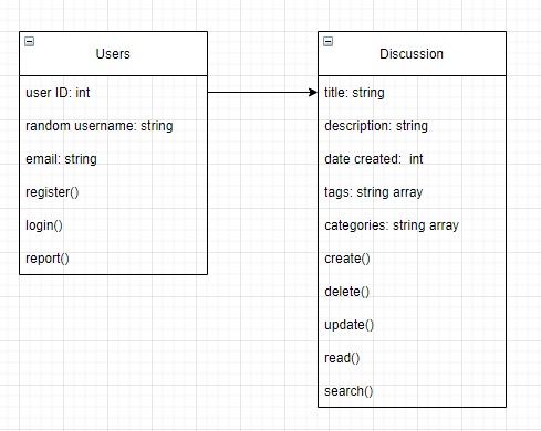 DiscussIt – screenshot 5