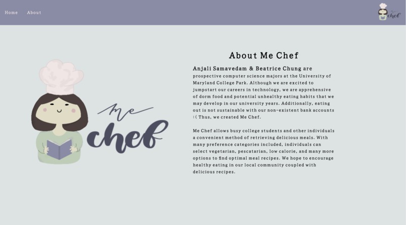 Me Chef – screenshot 3