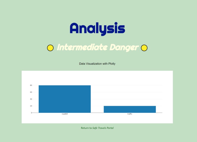 Safe Travels – screenshot 3