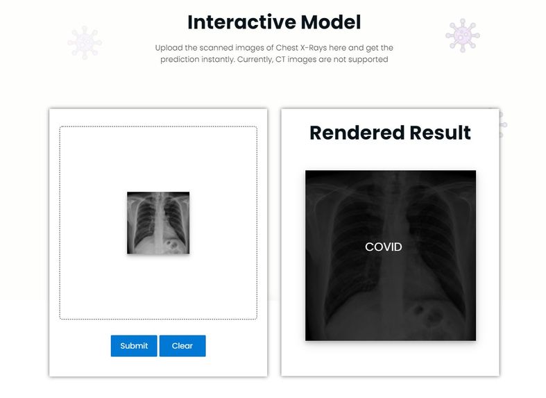COVID-19 PROGNOSIS – screenshot 2